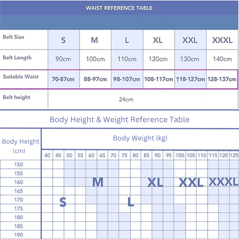 SupportBuddy™ - Wellness Buddy