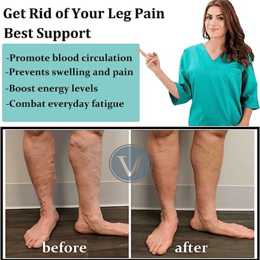 Copper Infused Compression Sock - Wellness Buddy