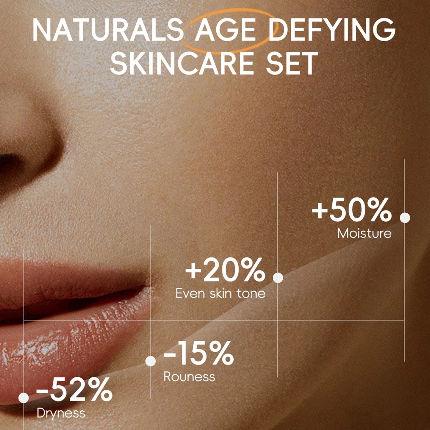Korean Anti-Aging & Vitamin C Brightening Kit 3pc