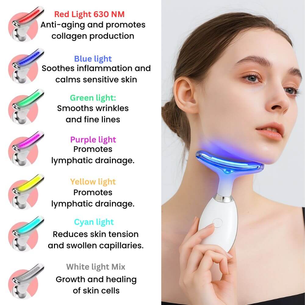 GlowSculpt Pro - 7 in 1 Face & Neck Sculptor