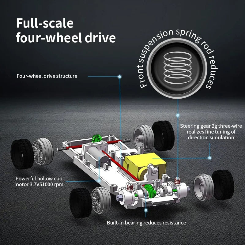 DriftMaster - 4WD RC Drift Car