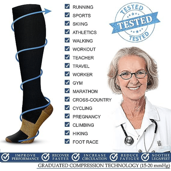 Copper Infused Compression Sock - Wellness Buddy