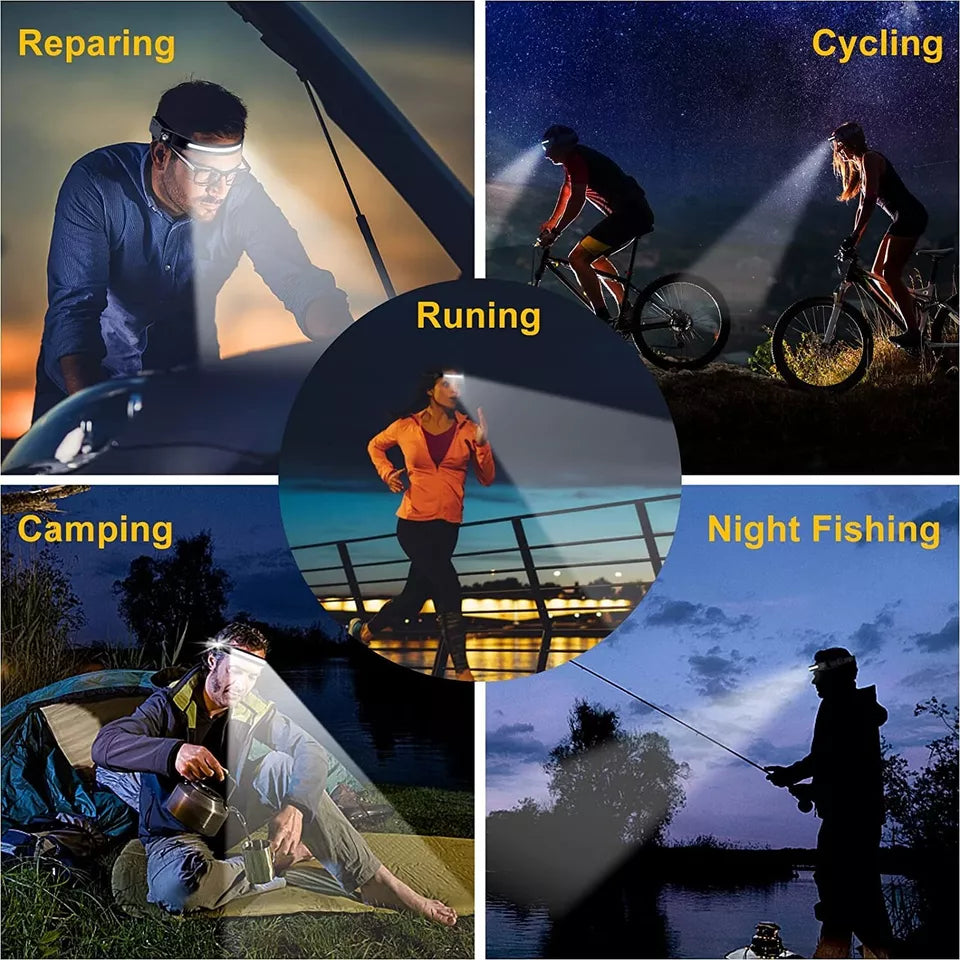 VoltBeam™ - Rechargeable Headlamp LED Motion Sensor