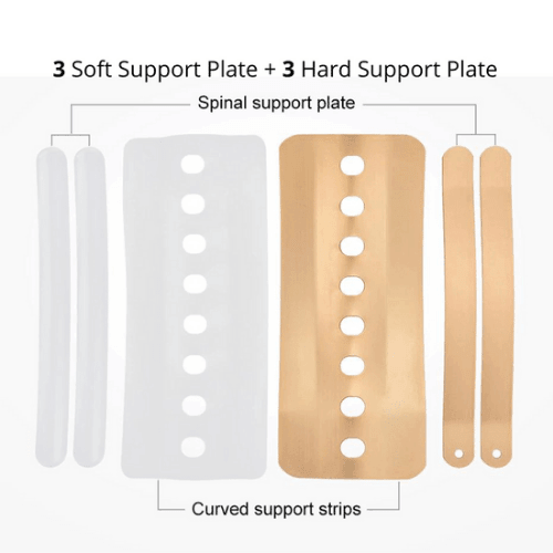 SupportBuddy™ - Wellness Buddy